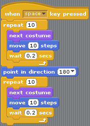 Programmeren van loop constructies in Scratch We hebben in de voorbeelden al gezien hoe je het programma opdrachten kan laten herhalen. Dit heet in het Engels: loops.