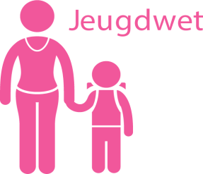 5. Jeugdhulp Op 1 januari 2015 zijn wij als gemeente verantwoordelijk voor alle zorg voor jeugd.