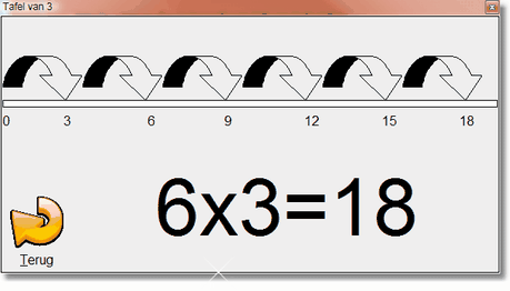 14 3.3 X-STIP Help Stipsom luisteren De leerling krijgt een stipsom te horen; drie mogelijkheden: 1. de leerling hoort '6 x. = 36' 2. de leerling hoort '. x 6 = 36' 3. de leerling hoort '6 x 6 =.