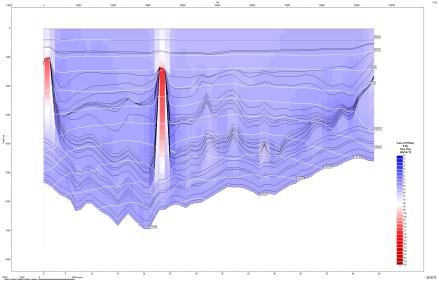 Temperatuurverdeling ondergrond ~aardwarmtewinning (duurzame energie) Temperatuurverdeling op 2500 m