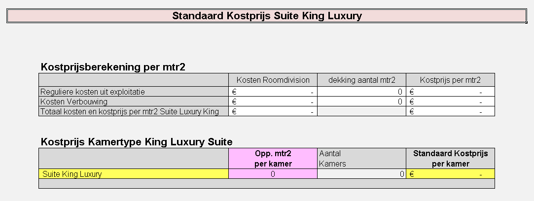 U noteert in de kolom Opp. Mtr2 per kamer voor elk type kamer het vloeroppervlak in vierkante meters. U noteert in de kolom Aantal Kamers voor elk type kamer het aantal kamers.