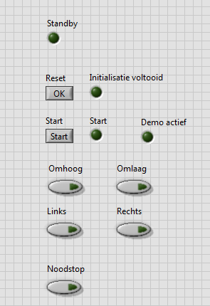 Technisch ontwerp Project: Mannequin hoofd Groep: 5A pagina 18 4.2 Software interface De software interface wordt weergegeven in Figuur 7.