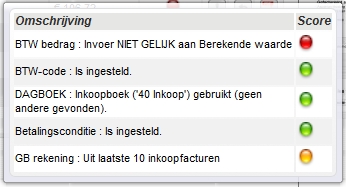 4.3 Hoe scores tot stand komen Aan de hand van de rode scores wordt direct zichtbaar waar correcties in ieder geval nodig kunnen zijn.