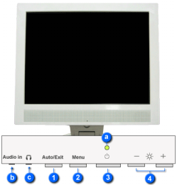 SyncMaster 153B/173B Uitpakken Voorkant Achterkant 1. Automatische knop / Afsluit-knop Druk op deze knop om de OSD automatisch aan te passen.