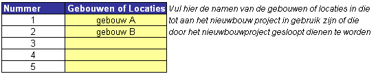 Nadat er een alternatief is geselecteerd en op de knop Alternatief verwijderen is gedrukt, verschijnt er een waarschuwingstekst, dit ter bescherming van onbedoelde verwijdering. Belangrijk!