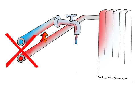 Aandachtspunten Een warme leiding mag niet direct onder een drinkwaterleiding worden aangebracht. De afstand tussen de drinkwaterleiding en de warme leiding moet meer dan een meter zijn.
