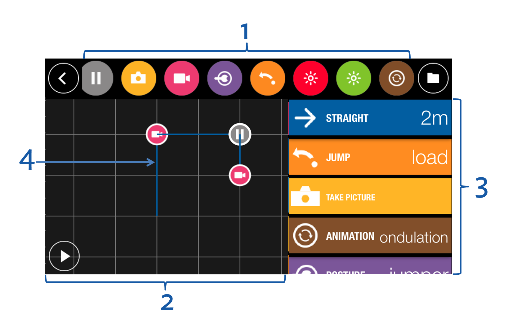 Routeplan Met de functie Routeplan kunt u een parcours voor de Parrot Jumping Sumoprogrammeren en opslaan. Druk op Routeplanom naar deze functie te gaan.