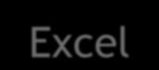 BEKENDE VALKUILEN, RISICO S (VERVOLG) Access Data access pages Toolbars Open Level Security Replication Excel Import