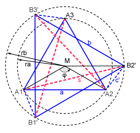 Bvennzich ensegiy me gelijkvmige dieheken ( ) Bvennzich me hulpgheden, en s = de lenge vn de skjes = de lenge vn een uwje in he gndvlk vn de ensegiy (is gelijk n de zijde vn de gelijkzijdige diehek