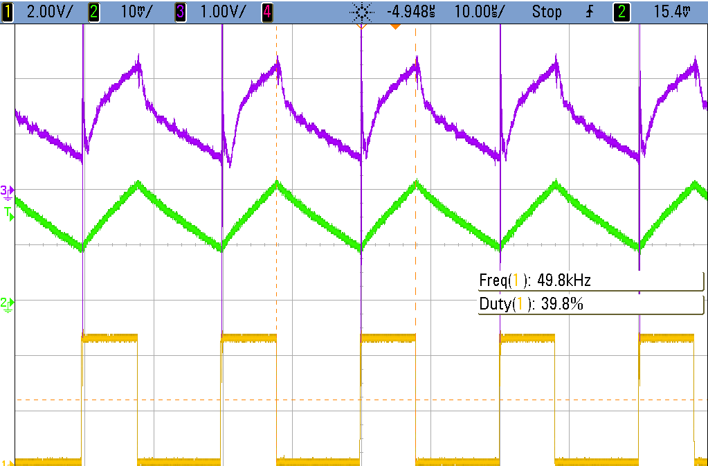 In bovenstaande scoopbeeld is het paarse signaal de uitgang van de current monitor (V IL ), het groene signaal de stroom opgemeten met de stroomprobe en het gele signaal de uitsturing van FET2