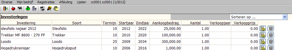 INVESTERINGEN Bij een investering is het dus niet alleen