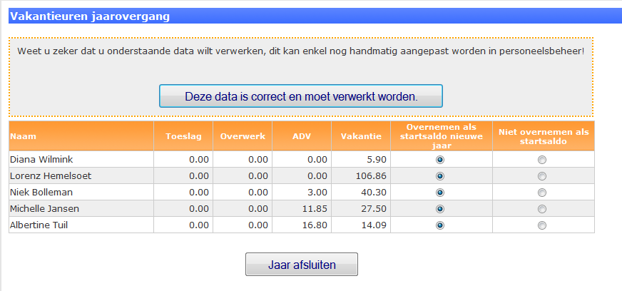 Fig. 6.10: Overzicht saldo s vakantieuren jaarovergang. Fig. 6.11: Accorderen voor het verwerken van de vakantiesaldo s Fig.