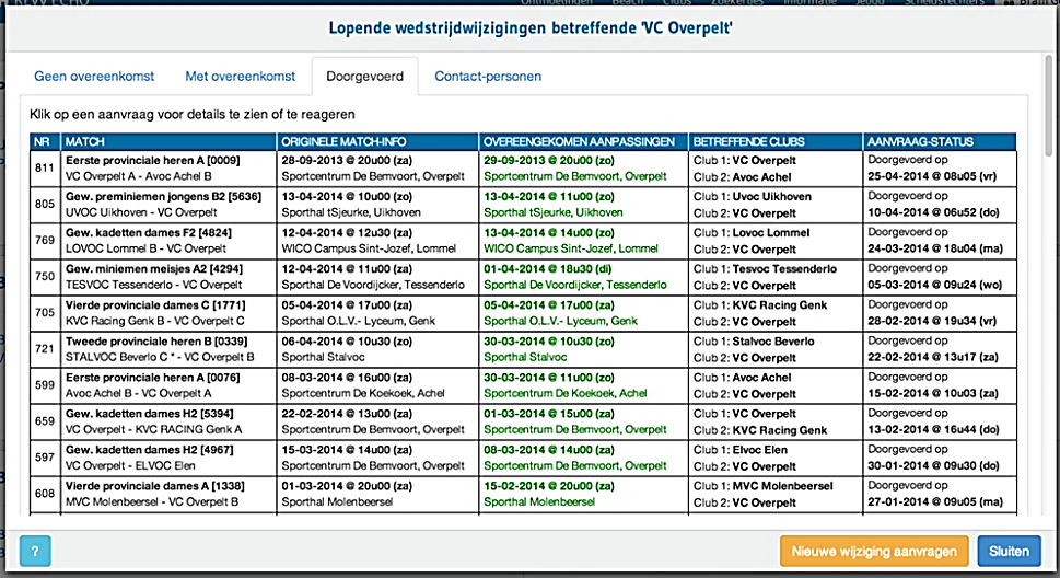 11. Overpelt is nu akkoord met het voorstel van Avoc Achel en klik op aanvaarden. 12. Voorstel staat nu aanvaard 13.