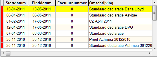 Na het afwerken van de declaratie wizard zal automatische een nieuwe declaratie worden aangemaakt voor de betreffende periode.