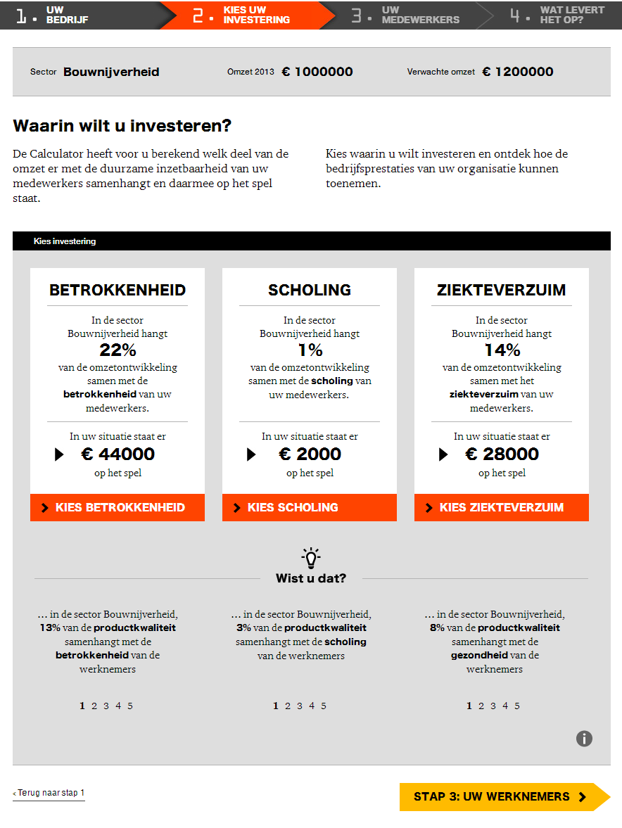 Vervoer & Communicatie 8% van de klanttevredenheid samenhangt met de betrokkenheid van het personeel of Wist u dat in de sector Vervoer & Communicatie 7% van de winst samenhangt met de ziekteverzuim