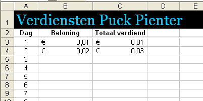 Voor deze extra opdrachten zul je zelf wat dingen moeten uitvogelen in Excel en zul je informatie op internet moeten zoeken en verwerken.