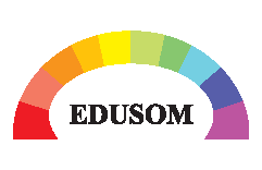 www.edusom.nl Opstartlessen Lesbrief 7.