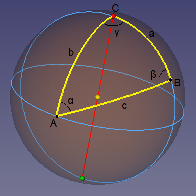 Opdracht 9 Kies drie punten op een bol zó dat je eenvoudig kan laten zien dat de hoekensom van een boldriehoek in het algemeen niet 180 is.
