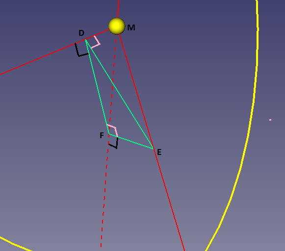 Figuur 12: Een rechthoekige boldriehoek (γ = π ) met a en b scherp. Figuur 2 13: Een rechthoekige boldriehoek (γ = π ) met a en b scherp, vereenvoudigd.