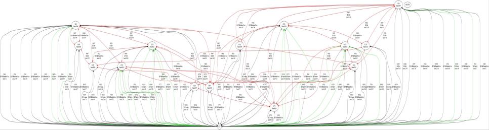 Baetens, 2015 13 Vrbeelden Implementatie van gebuwen dr BIM / GIS Test case #3: