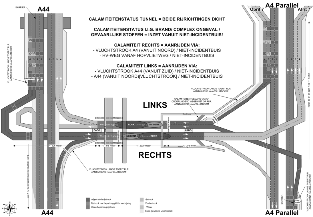 Afbeelding 9 Grafische weergave benodigde voorzieningen (buiten standaard tunneluitrusting om) 3.