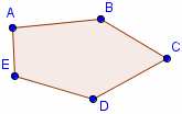 Na het plaatsen van het punt E, klik je terug op het punt A en de vijfhoek is getekend. Je kan de veelhoek nog aanpassen door de hoekpunten te verplaatsen (knop 1).
