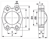 MOTORLEIDING Type buis binnen (mm) buiten (mm) OSS 4 Hansa-Flex PR25-4 VZ 17 25 OSS 6 Hansa-Flex PR38-6 VZ 26 38 OSS 8 Hansa-Flex PR50-6 38 50 Het ontwerp van de werkleiding eist een significant