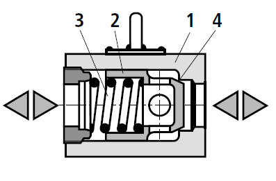 Figuur 62 - Bosh Rexroth Check Valve Type S [16] Dit type check valve is leverbaar in verschillende afmetingen.