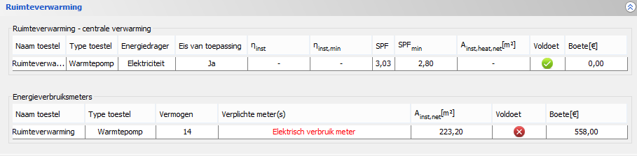 Minimale eisen voor het vernieuwen van installaties 85 6.3. Rekenvoorbeeld 3 - energieverbruiksmeters. Stel dat we een lucht/water warmtepomp hebben met een nominaal vermogen van 13.