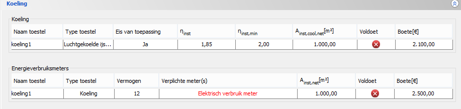 Minimale eisen voor het vernieuwen van installaties 89 Resultaat : De boete bedraagt 14 per afwijking van het systeem rendement en per m² vloeroppervlak. Afwijking bedraagt 2.00 1.85 = 0.