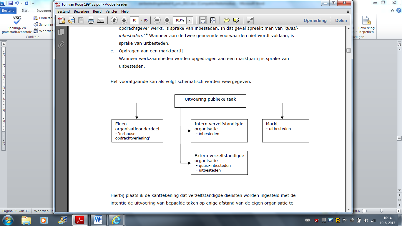 en compensatieorders: betaalde rekeningen Maatschappelijk nuttige activiteiten: 1.500,- per dagdeel van 4 uur.