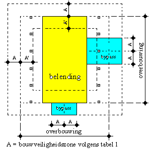 12 De plattegrond van bouwfase 2 is weergegeven in afbeelding 12.