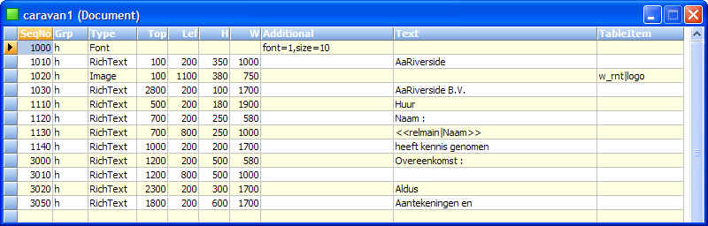 Voorbeeld contract : Bovenstaand document is tot stand