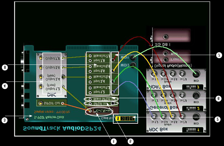 VII. Externe Links De External Links applicatie is het besturingscentrum voor het Audio DSP24 system.