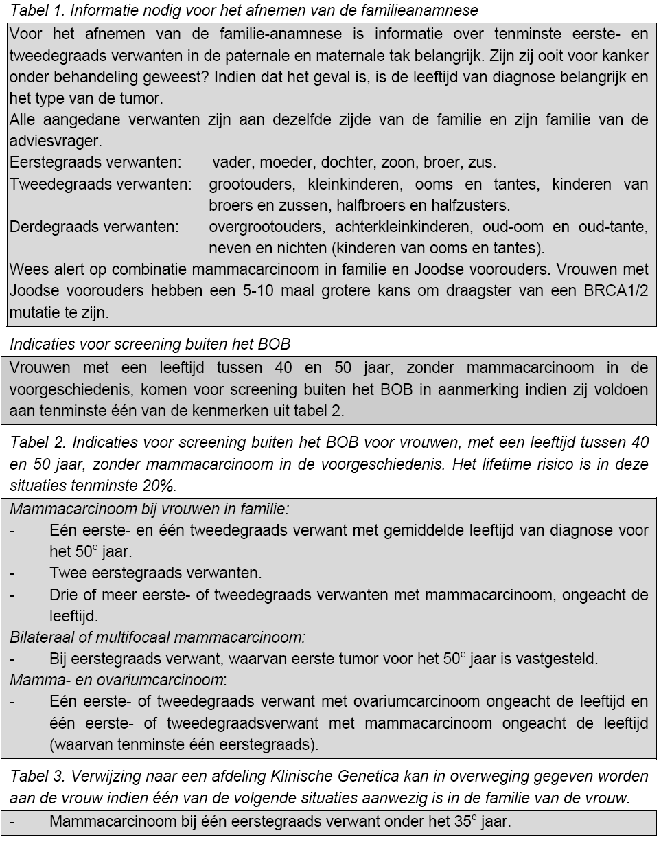 Bijlage 2: Definitie familieanamnese mammacarcinoom en screeningsadviezen bij familiaire belasting (uit NABON-richtlijn Mammacarcinoom versie 1.