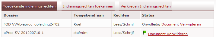 4.10.5 Toegekende indieningsrechten bekijken.