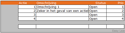 2 OPMAAK EN WEERGAVE 2.1 OPMAAK CELLEN Meerdere regels in één cel Tekst opmaken in cellen van Excel is altijd een beetje puzzelen. Met een extra regel in één cel blijft het overzichtelijk.