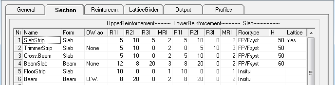 floor systems. Situation Review offers the output option to print all situations generated bij the program. It is directly represented the way it is handled in the mechanics engine. 16.2.