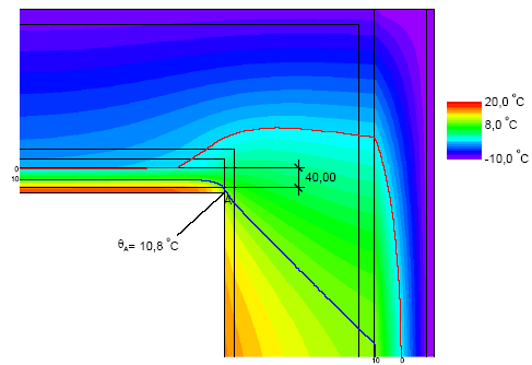 Evaluatie van koudebruggen f = 0.69 f = 0.85 f = 0.