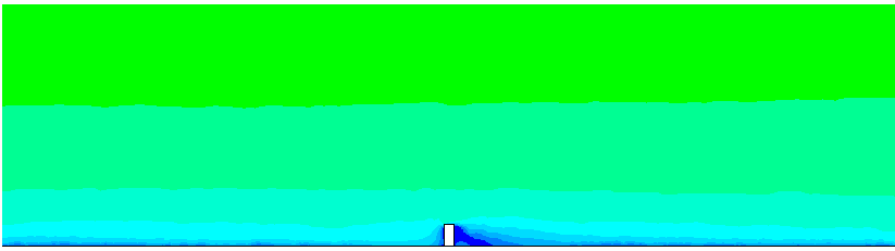 Evaluatie van koudebruggen Berekening slagregenbelasting op de gevels area A impact speed v i specific catch ratio h d =A/S