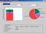 Zoet water Distributiepomp winter Zeewaterpomp zomer Fijnfilter warmtepomp warmtewisselaar 6 o C 4 o C - 20 o C Bezinkfilter 11 o C Zeewater Ons werk Presentatie 15 april 2008 Ir.