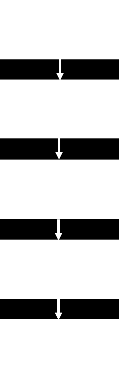 Inleiding U heeft een vastgesteld plan van aanpak, u weet welke voorbereidende werkzaamheden voor uw organisatie nodig zijn om aan te sluiten op de BRP.