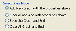 2. Klik in het hoofdmenu van VideoSecurity op Set detect region (Detectieregio instellen) om het dialoogvenster Vormeigenschappen (Shape Properties) te openen. 3.