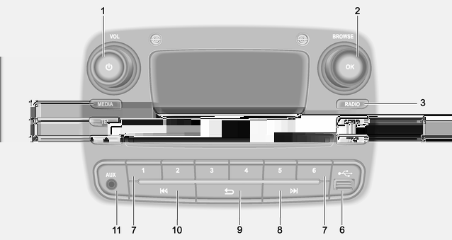 CD18 BT USB