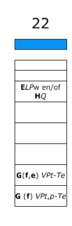 Legende Fig. 7: Quartair geologische kaart met aanduiding van het projectgebied. ELPw HQ : eolische afzettingen (zand tot silt) van het Weichseliaan (laat-pleistoceen), mogelijke vroeg-holoceen.