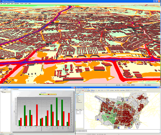Tijdschrift Vervoerswetenschap 49 (1), maart 2013, 46-55 52 Figuur 3. De drie interfaces van Urban Strategy: boven: 3D, linksonder: Indicatoren (1D), rechtsonder: GIS interface (2D).