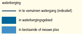 Voor het project DW380 vormt (onder meer) het Waterplan van de Provincie Gelderland de feitelijke richting van de autonome ontwikkeling van grondwater.