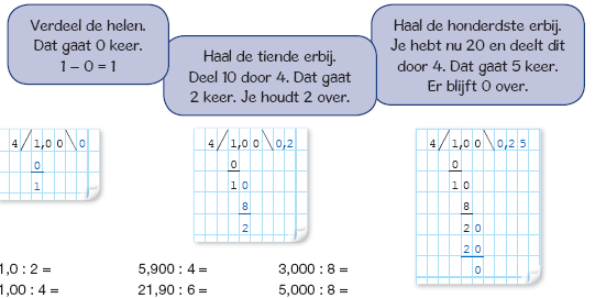 Stap 13: decimaal getal delen door heel getal Deel de getallen eerst zonder komma. Plaats daarna de komma in het antwoord.