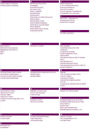 Jaarverslag 2012 Klanttevredenheid 8+ Website (voorkant) in 2012 275.518 bezoeken (227.838 in 2011 en 76.