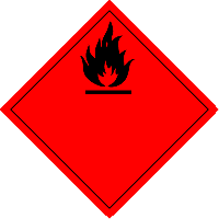 Chapter 8 - Safety signs and symbols SOME EXAMPLES OF